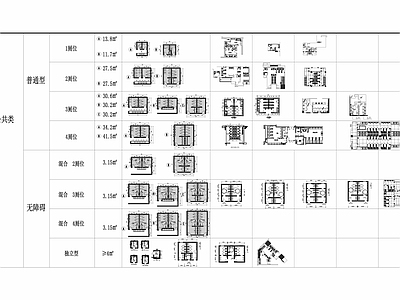 建筑卫生间 140款图块图库 无障碍厕所设计规范平面图 施工图