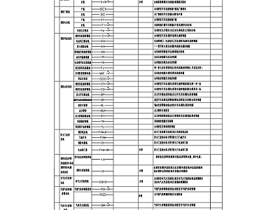 导线选型表 施工图