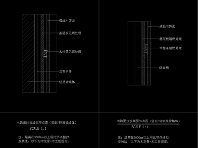 木饰面挂板墙面节点图 施工图