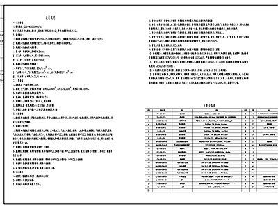 反硝化深床滤池工 施工图