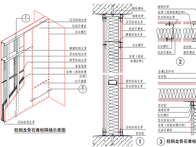 轻钢龙骨石膏板隔墙 施工图