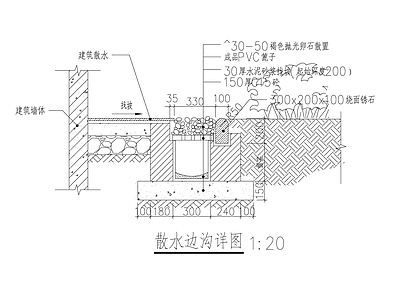 散水边沟详图 施工图