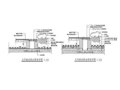 人行道边排水明沟详图 施工图