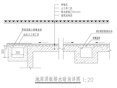 地库顶板排水暗沟详图 施工图