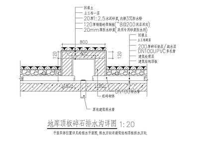 地库顶板碎石排水沟详图 施工图