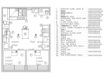 肉类和鱼类准备区平面图 施工图