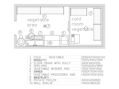 蔬菜准备区平面图 施工图