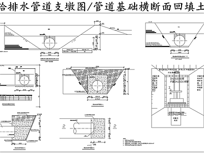 给排水管道支墩图回填土断面图 施工图