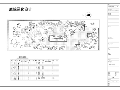 庭院绿化 施工图