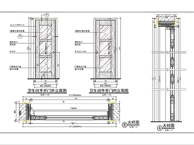 门大样图 施工图 通用节点