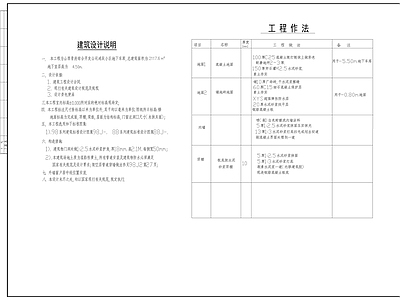 某小区地下车库 施工图