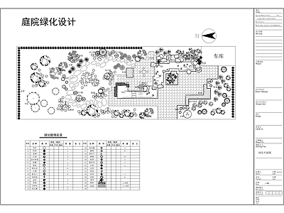 庭院绿化设计平面布置图