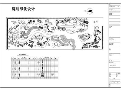 庭院绿化设计平面布置图