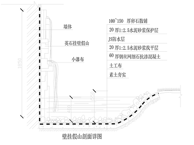 假山置石 施工图 假山