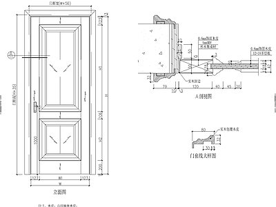 多套门做法详图 施工图 通用节点