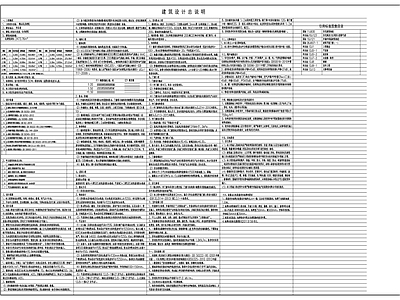 精品民居建筑 施工图