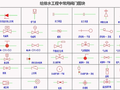 给排水工程中常用阀门图块 阀标准图库 施工图