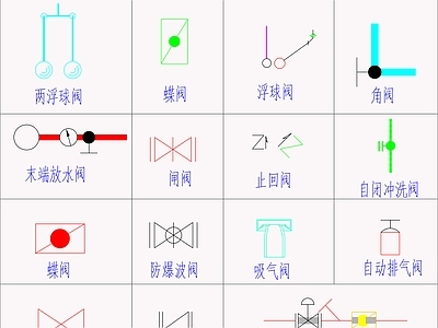 给排水工程中常用阀门图块 各类阀 施工图