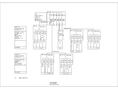 供电系统图 施工图