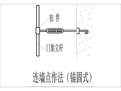 连墙点作法 锚固式  施工图