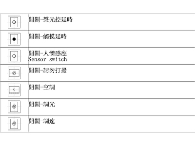 室内立面开关插座面板 通用 施工图