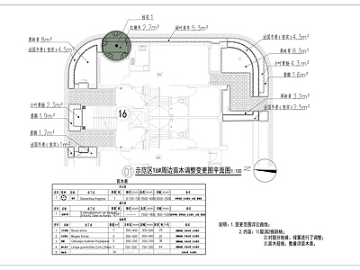 小庭院小区入户绿化详图 施工图