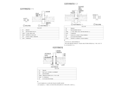 有无套管穿楼板管道做法详图 施工图 通用节点