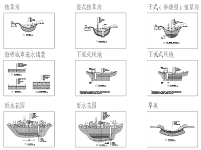 雨水花园做法大样图 施工图 局部景观