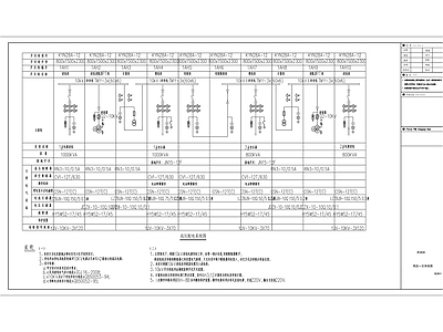 开闭所图纸 施工图 工业建筑