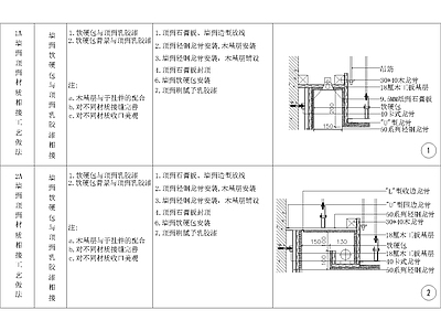 通用多材质墙顶相接节点详图 施工图 通用节点