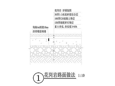 花岗岩路面做法 施工图 局部景观