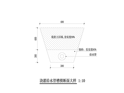 浇灌给水管槽横断面大样 施工图