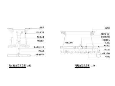 取水阀安装示意图 施工图