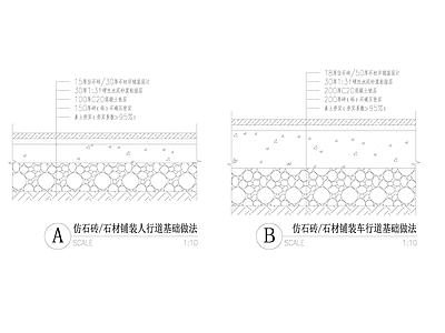 PC砖仿石砖铺装大样 施工图 局部景观