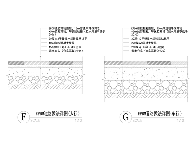 EPDM道路做法 施工图 局部景观