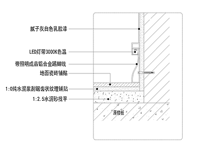 室内踢脚线通用节点大样详图 施工图