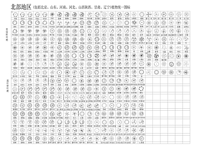 北部植物平面图块 图库