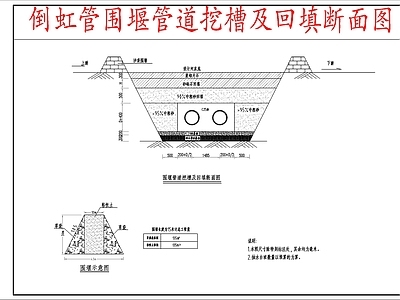 围堰管道挖槽及回填断面图 施工图