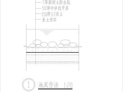 河边池边驳岸作法 施工图 通用节点