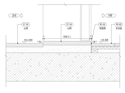 通道门槛石大样图 施工图