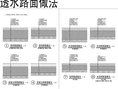 常用铺装节点做法详图 施工图