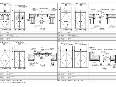12套餐厅钢制防火门玻璃门节点大样图 施工图