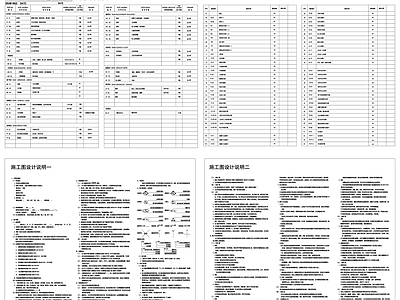 家装装修施工说明要点材料表电气说明工艺要求目录素材 施工图