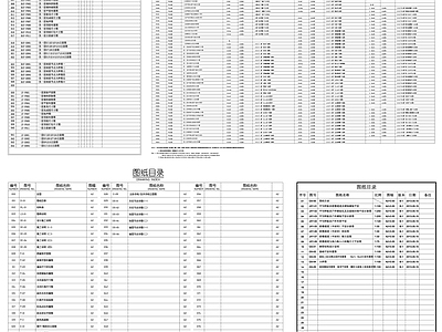 家装装修施工说明电气说明电图符合表设计材料表图纸目录素材 施工图