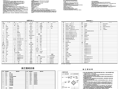 家装施工材料表说明目录图例说明素材 施工图