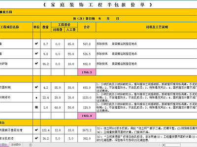 家装平面布置图  两室一厅 平层