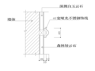 墙面收口大样 施工图