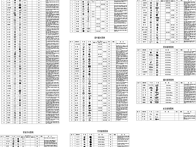 景观常见植物平面立面清单合集 含植物特征描述  施工图