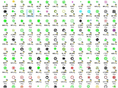 景观常见植物平面合集 带植物名称  施工图