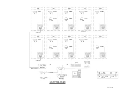 监控系统图 施工图